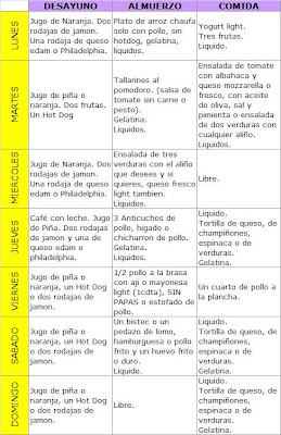 dieta quitakilos